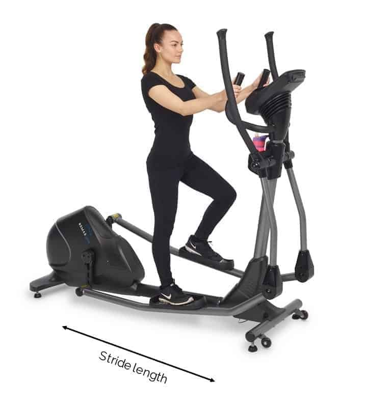 Elliptical Stride Length By Height